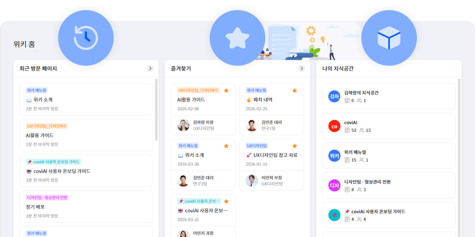 위키 메인 화면